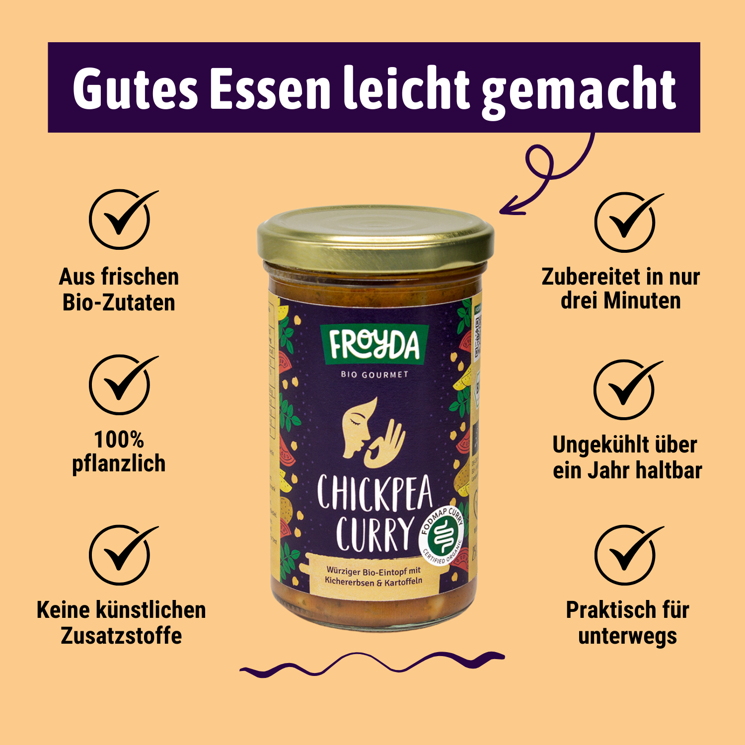 Chickpea Curry – Froyda